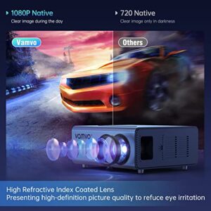 Vamvo Portable Projector, 2022 Upgraded WiFi Projector Native 1080P Full HD Outdoor Movie Projector, Home Theater Video Projector Compatible with iOS/Android/XBox/PS4/PS5/TV Stick/HDMI/USB