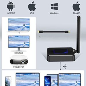 Wireless Display Adapter, HDMI/TV Display Adapter, No Setup or APP, Supports Miracast, Airplay, DLNA, for iPhone iOS, Android, Windows, Mac OS Casting/Mirroring to TV/Projector/Monitor