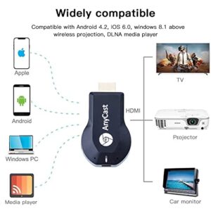 Wireless WiFi Display Dongle Adapter, 2.4G Wireless Screen Share Display Receiver, Compatible with Smartphone, Tablet, PC to TV, Projector, Car Display via Airplay Miracast DLNA.
