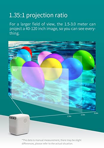 Global Version Wanbo T2 MAX Projector 1080P Mini LED Portable WiFi 5000Lux Full HD Projector 4K Android 9.0 1GB RAM 16GB ROM1920*1080P Keystone Correction for Home