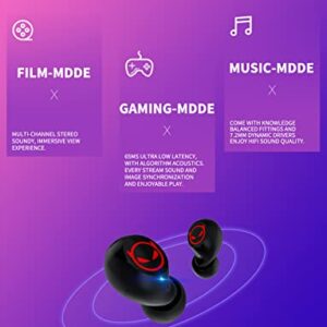 Tiny Bluetooth Earbuds,Kids Wireless Ear Bud with Cute Charging Case, Waterproof Stereo TWS Wireless Earphone with Micphone for Workout Sport,Bluetooth 5.0 Headphones for iPhone and Android as Gift