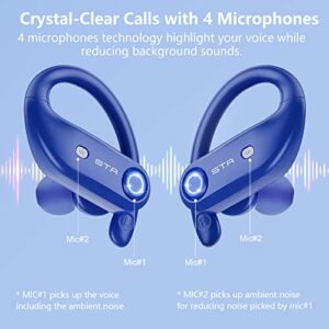 STADOR Bluetooth Headphones 4-Mics Clear Call 100Hrs Playtime with 2200mAh Wireless Charging Case Wireless Earbuds Sweatproof Waterproof Over Ear Earphones for Sports Running Workout Gaming Blue