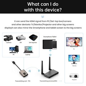 Renkchip Wireless HDMI Transmitter and Receiver, 1080P/60Hz Output with VGA/HDMI Interface, for Streaming Video/Audio to HDTV/Projector，No Drive Required