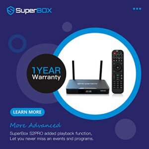 Authorized Seller 2023 Newest Super Box S3 PRO TV Box with Voice Remote，Detailed Install Instructions (2GB RAM + 32GB ROM)