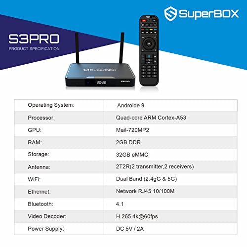 Authorized Seller 2023 Newest Super Box S3 PRO TV Box with Voice Remote，Detailed Install Instructions (2GB RAM + 32GB ROM)