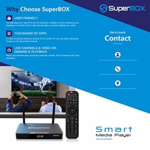 Authorized Seller 2023 Newest Super Box S3 PRO TV Box with Voice Remote，Detailed Install Instructions (2GB RAM + 32GB ROM)