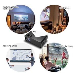 Thick Mini Projector 3500 Lumens 720P Support 1080P LED WiFi Projector Video Home Cinema -Compatible (Size : Android Version)