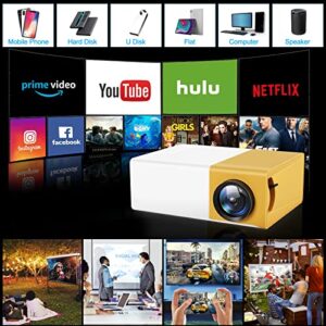 720P HD Mini Projector, 6500 Lumens Movie Projector,Wying 1080P Full HD Supported Portable Projector, 120'' Home Theater Projector, Compatible with iOS/Android/TV Stick/HDMI/USB/AV Ports