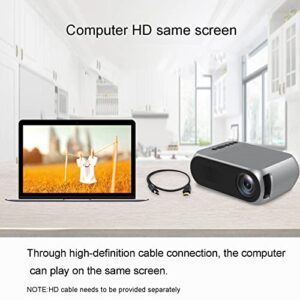 Mini Projector Led Portable Projector with HDMI Same Screen Projection Camper Apartment Classroom Must Haves Electronics Tech Gadgets Birthday Gifts for Men Personalized Gifts