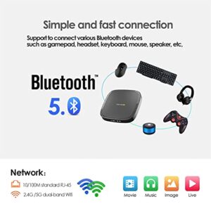 X88 Pro S Android Box, Android 10.0 TV Box 4GB Ram 128GB Rom H616 Quad-Core Support 6K 2.4G/5.8G Dual Wifi Ethernet HD BT 5.0