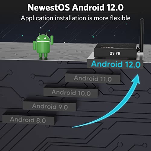 TUREWELL TV Box, TX68 Android 12.0 TV Box 4GB RAM 32GB ROM,H618 Quad Core Smart Android Box Support 2.4/5.8GHz Dual WiFi 4K H.264 HD
