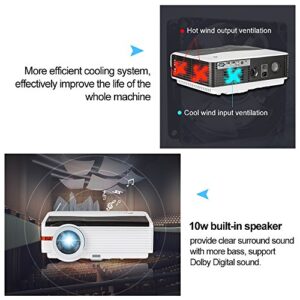 HD 1080p Wireless Projector, Android System Smart WiFi Movie Projector 9000lm for Home Office Gaming, Airplay, Projectors with Bluetooth, 10W Speaker, Compatible w/ HDMI Phone DVD Roku Fire Stick