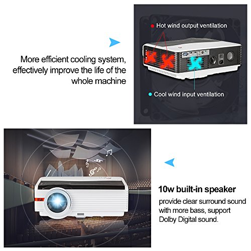 HD 1080p Wireless Projector, Android System Smart WiFi Movie Projector 9000lm for Home Office Gaming, Airplay, Projectors with Bluetooth, 10W Speaker, Compatible w/ HDMI Phone DVD Roku Fire Stick