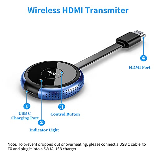 TIMBOOTECH HDMI Wireless Transmitter 165FT Blue - 1 Receiver Can be Paired with 8 Transmitters - Switch by One Click - Also Compatible with Other Brands Wireless HDMI Receiver