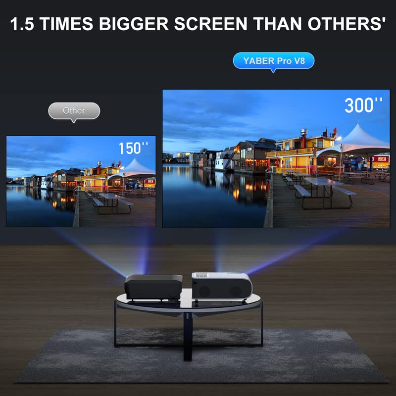 YABER Pro V8 Projector with WiFi 6 and Bluetooth, 450 ANSI Outdoor Projector, Native 1080P Portable Movie Projector, 300"&Zoom, 4K&5G Projector Compatible with Phone, Mac, TV Stick, PS4