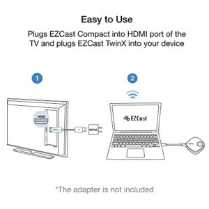 EZCast TwinX Package HDMI Wireless Display USB-C Transmitter and Receiver, Screen Mirror iPad Pro and Phone to TV, Airplay, 30m HDMI 40m HDMI 50m HDMI