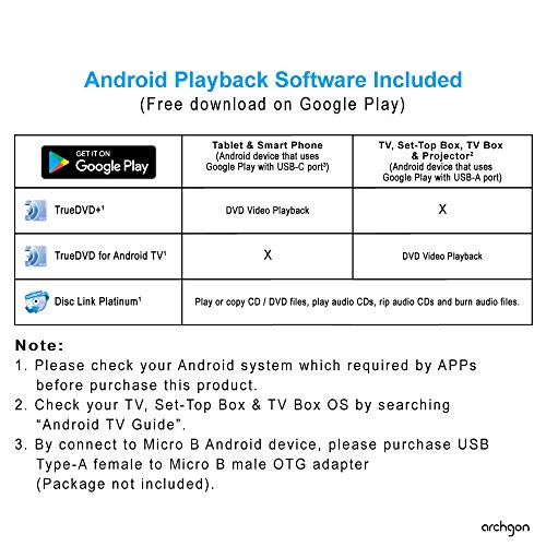 Archgon External CD DVD Drive Support Android TV, Smartphone, Tablet and Projector | Free Android APP Available | Windows 10 and Mac Compatible | Model Stream Mini Pro