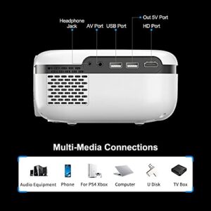 NIZYH New Tech 5G Mini Projector TD92 Native 720P Smart Phone Projector 1080P Video 3D Home Theater Portable Proyector (Size : Basic Version)