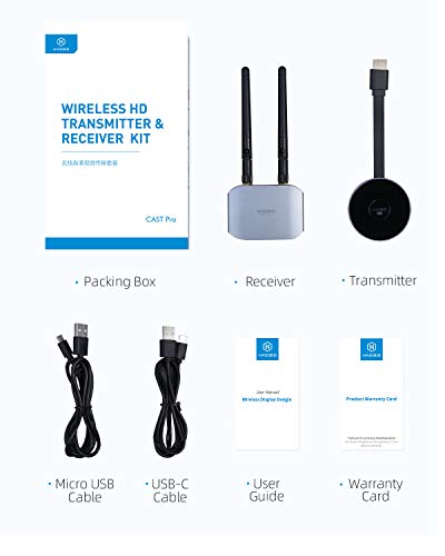 Hagibis Wireless HDMI Transmitter & Receiver Extender Kits, Full HD 1080P@60Hz 5GHz 164ft Wireless Display Dongle, Plug and Play for Streaming, Laptops, PC, Media, PS4/5 (Kits)