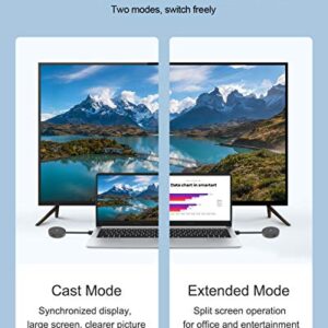 Hagibis Wireless HDMI Transmitter & Receiver Extender Kits, Full HD 1080P@60Hz 5GHz 164ft Wireless Display Dongle, Plug and Play for Streaming, Laptops, PC, Media, PS4/5 (Kits)