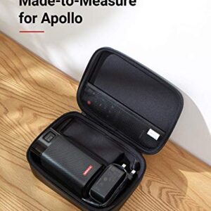 Anker Nebula Apollo with Official Travel Case