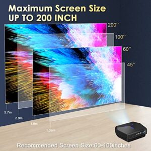 XGODY Portable Projector A4300 Native 1080P HD Projector 9200L 5G WiFi Projector Bluetooth Home Theater Video Projector with Storage Bag Remote Control Support HDMI, VGA, USB, Phone Mirror Link Black