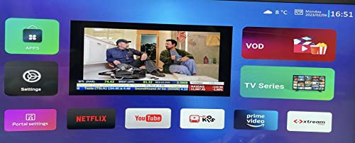 New 2023 DOORDARSHAN TVPlus Pro Linux - 2TB (2000GB) DVR Storage Drive - IPTV Box Stalker Player & M3U Player with 5G WiFi Gigabit LAN Box - Faster Than MAG 524w3 and Formuler Boxes.