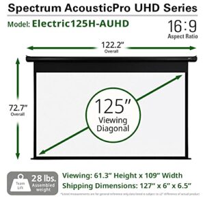 Elite Screens Spectrum AcousticPro UHD Series 125-inch Motorized Projector Screen Electric Projection screen, 16:9 4K ultra HD ready and moire-free wall ceiling installations Electric125H-AUHD