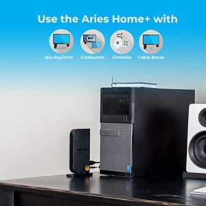 Nyrius Aries Home+ Wireless HDMI 2X Input Transmitter & Receiver for Streaming HD 1080p 3D Video and Digital Audio from Cable Box, Satellite, Bluray, DVD, PS4, PS3, Laptops, PC (NAVS502)