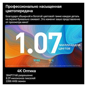 DLP Global Version 3D Support Android TV 10.0 Home Beamer Theater ( Color : Horizon Pro , Size : EU Plug )