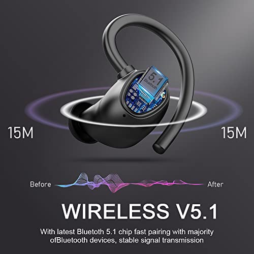 Wireless Earbud, Bluetooth 5.1 Headphones Sport Wireless Bluetooth Earphones in Ear Noise Cancelling Earbud with Mic Deep Bass, Earhooks Ear Buds IP7 Waterproof 48H Headset for Running Gym[2022 New]