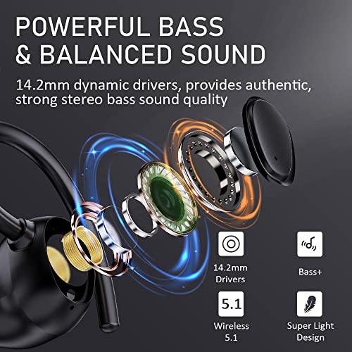 Wireless Earbud, Bluetooth 5.1 Headphones Sport Wireless Bluetooth Earphones in Ear Noise Cancelling Earbud with Mic Deep Bass, Earhooks Ear Buds IP7 Waterproof 48H Headset for Running Gym[2022 New]