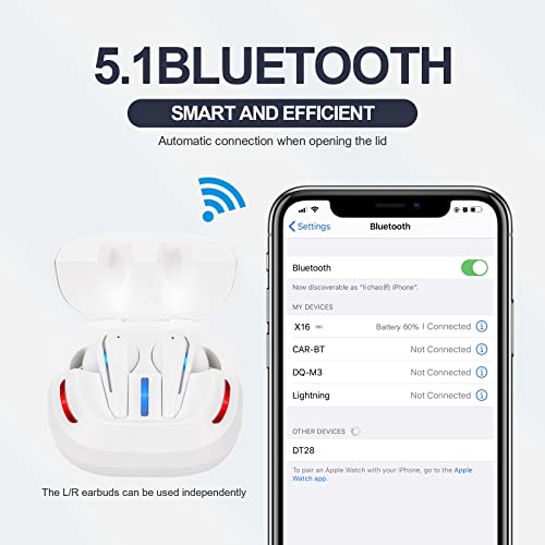 CAIMOSHY Wireless Bluetooth Earbuds 50Hrs Playtime with Clear Call Low Latency Sweatproof Waterproof Earbuds for Gaming and Sports