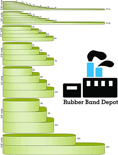 3-1/2 Inches Long x 1/16 Inch Wide, THIN Rubber Bands, All Purpose Rubber Bands, Rubber Band Measurements: Size #19 - 1/4 Pound Bag - Approximately 335 Rubber Bands