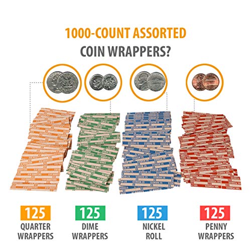 Premium Coin Roll Wrappers 1000-Count Assorted Coin Papers Bundle of 250 Each Quarters Nickels Dimes Pennies