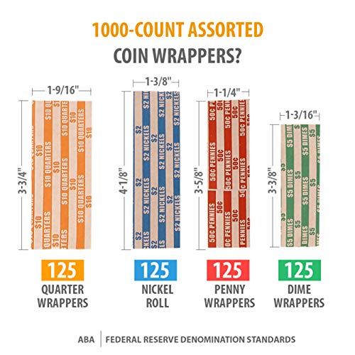 Premium Coin Roll Wrappers 1000-Count Assorted Coin Papers Bundle of 250 Each Quarters Nickels Dimes Pennies