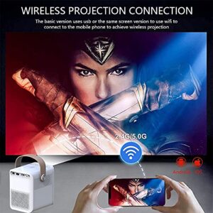 NIZYH Projector 1080P Full Hd Mini Projector for Home ET30 Theater 4K Viedo Beamer Portable Led for Smartphone (Size : Android Battery)