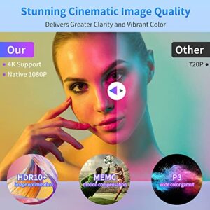 4K WiFi Video Projector,13000LM Smart Projector LED Native 1080P Full HD,5G Wireless Android Projector Airplay Netflix Disney+ Compatible,Home Cinema Outdoor Projector with Zoom Speaker HDMI USB RJ45