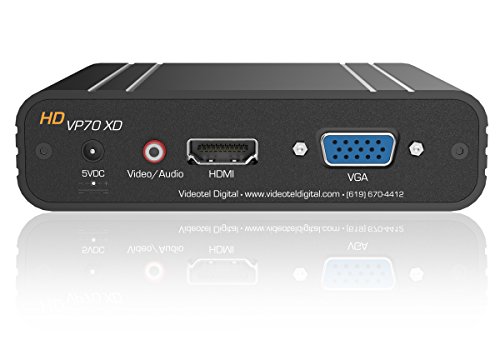 Videotel Digital Industrial Grade Auto Looping Digital Signage Media Player for rugged use. Auto On, Auto Play & Auto Seamless Loops video files, or picture files.