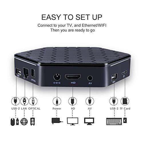 Android TV Box T95Z Plus Android 12 TV Box 2G+16G Quad-Core, WiFi6 /10-1000M LAN 64Bit BT 5.0 H.265 UHD 4K Android Box with Mini Wireless Keyboard & Remote