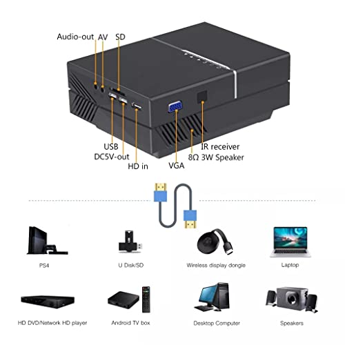 DROOS Mini Portable 1080P 150 Inch Home Theater Digital LCD Video LED Projector for 3D 4K Projector (Color : K8, Size : 85 * 144 *(projectors)