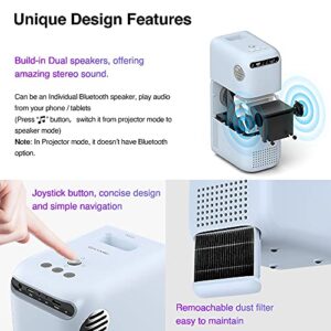 WiFi Projector Home Cinema Wireless 1080P Movie Projectors for iOS & Android, 7000 Lumens Full HD Indoor Outdoor Gaming Projector, Compatible with Airplay, Smartphone, TV Stick, HDMI, USB, PS5