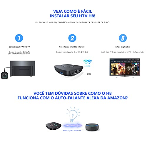 2023 H8 BR IPTV Brazil Brasil Quad-Core Mali-450MP GPU Ultra-Fast Reaction Speed HDMI Box