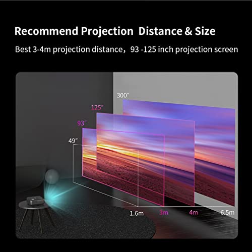 WETYG 1080p Projector Td97 Android Led Full Projector Video Proyector Home Theater 4k Movie Cinema Smart Phone Beamer ( Color : D )