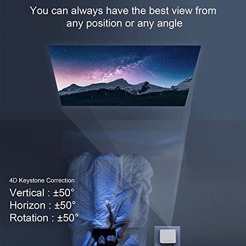 MECOOL KP1 FHD Smart Projector Android 11 Video Projector 700 ANSI Lumens Native 1080P, 240" Display, 2.4G/5G WiFi and Chromecast, UHD Video Home Theater TV Projector