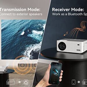 Emotn O1 5G WiFi Bluetooth Projector, 400 ANSI Lumens, Native 1080P Mini Projector 4K Supported, 300" Portable Movie Projector with Screen, Home Theater Projector Compatible with TV Stick/Phone/PC