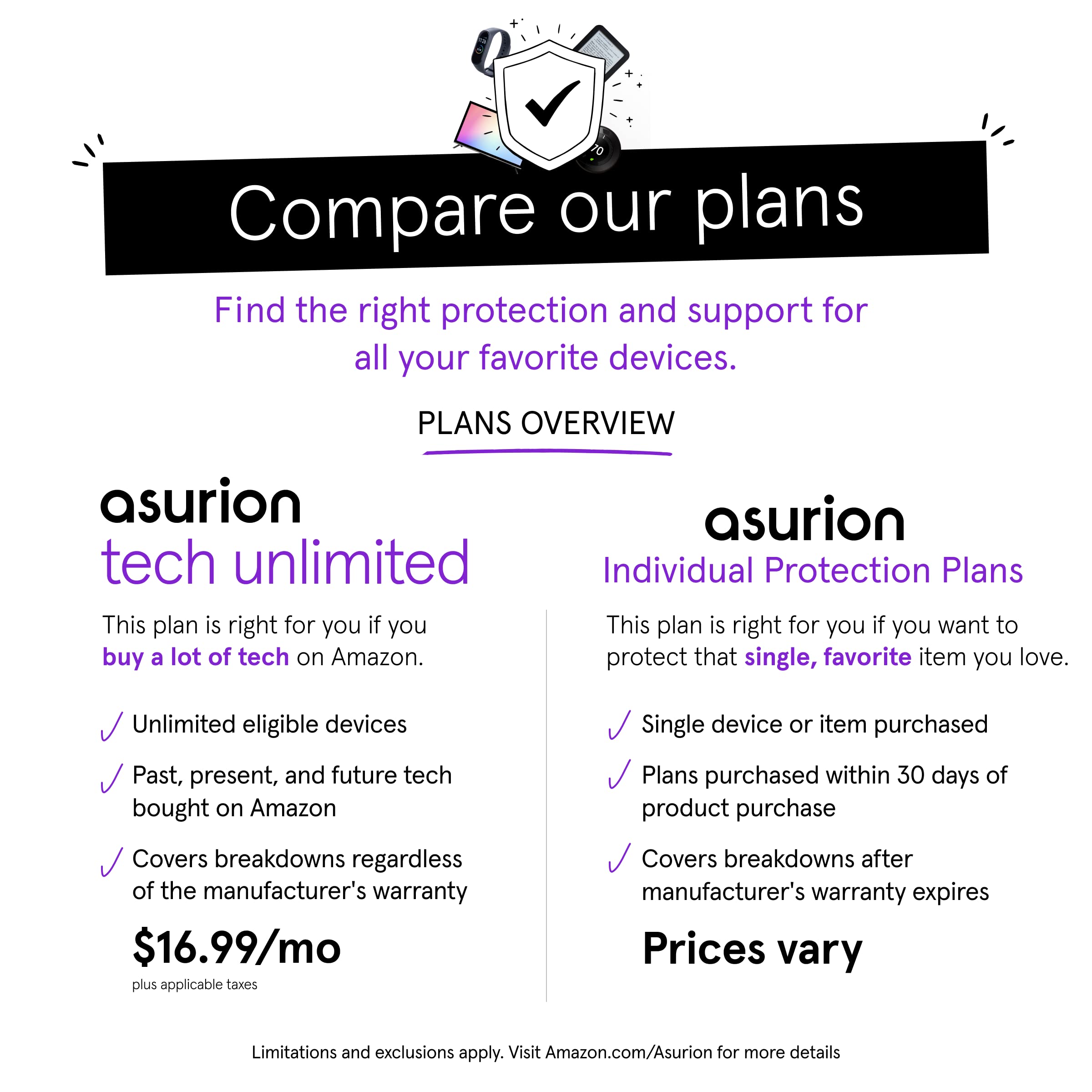 ASURION 2 Year Electronics Protection Plan ($150 - $174.99)