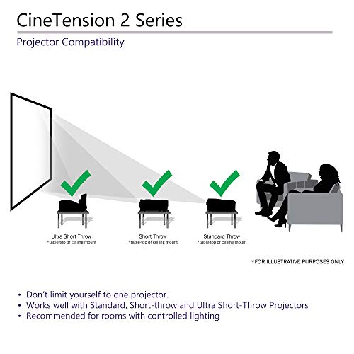 Elite Screens CineTension 2 Projector Screen, 135-inch 16:9, Indoor Electric Motorized Home Theater Automatic Front Projection Movie Office Presentations, TE135HW2| US Based Company 2-Year Warranty