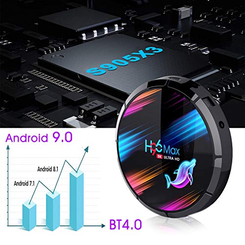 H96 Max X3 TV Box Android 9.0 4GB 32GB Android TV Box Amlogic S905X3 64-bit Quad core A55 CPU G31 GPU Support 2.4G/5G Dual Wifi/1000M LAN/BT 4.0/USD3.0/H265/HD2.1/3D 4K/8K Smart TV Box