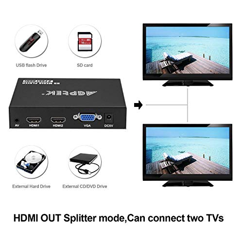 1080P Media Player with Dual HDMI Outpus AV Cable, Portable MP4 Player for Video/Photo/Music Support USB Drive/SD Card/HDD - HDMI/AV/VGA Output